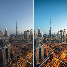 Load image into Gallery viewer, CITY PRESETS Preset Collection The Globe Wanderer Presets 
